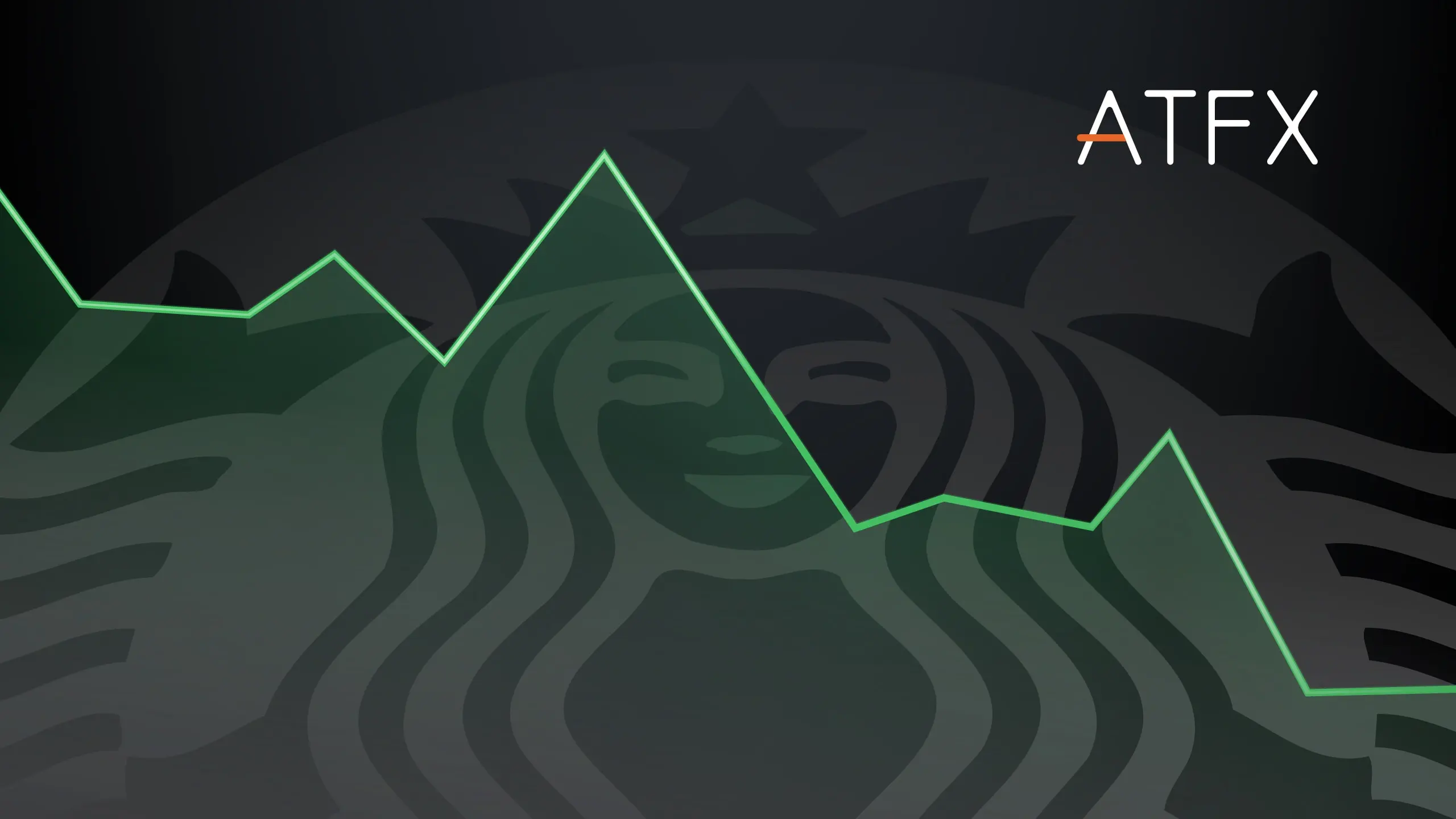 ATFX_Hot_TopicAds_20240507_Thumbnail_1