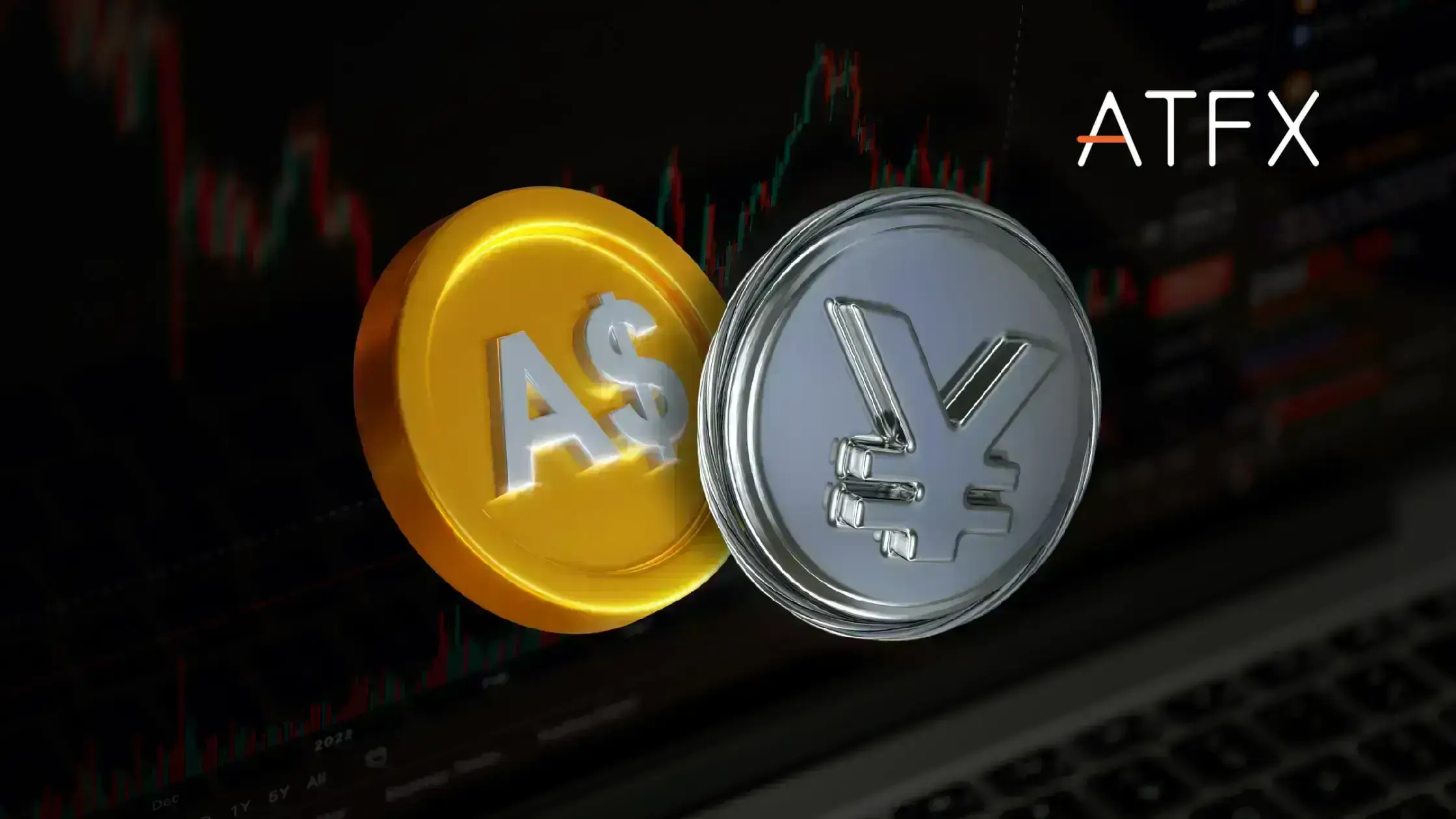 ATFX_Hot_Topics_20220915_b-audjpy