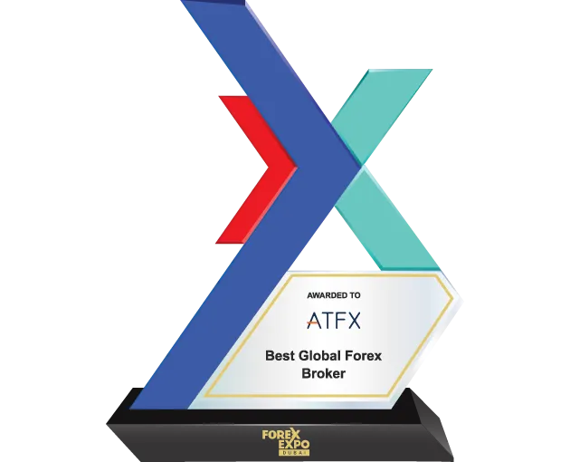 Nhà môi giới Forex toàn cầu tốt nhất - ATFX