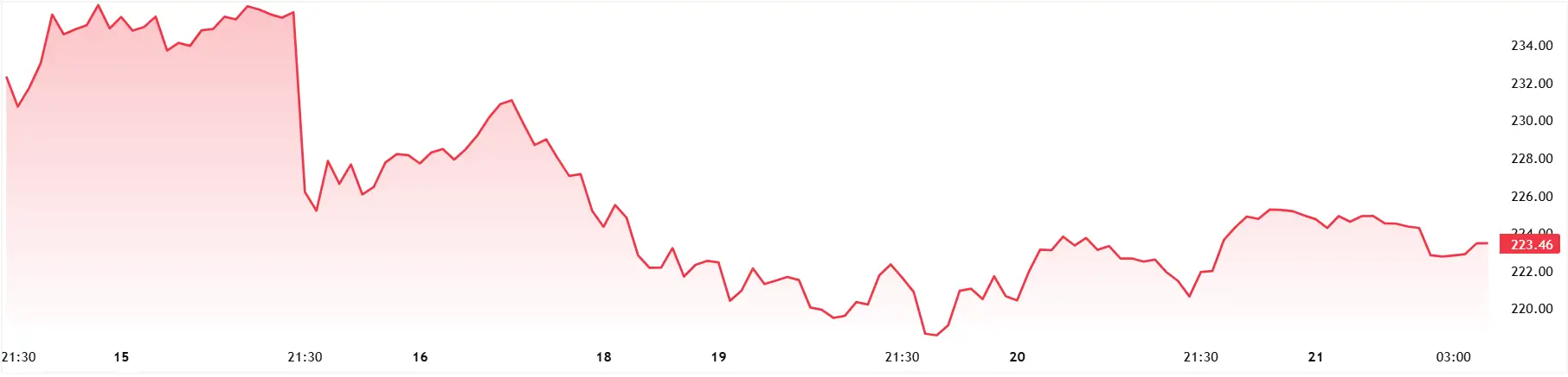 NVDA_2026-05-21_10-15-57