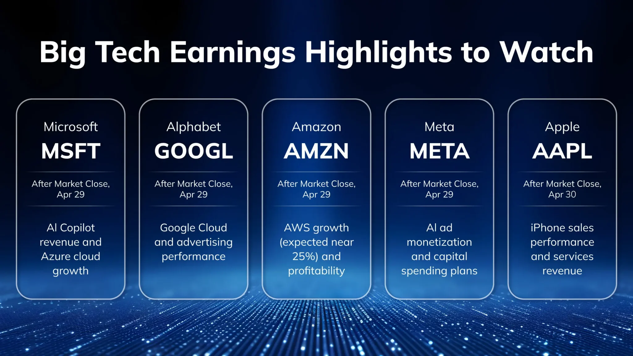 key-highlights-of-the-2026-q1-apr-earnings-season